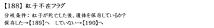 Page 1032 of Manamusume toiu Na no Gangu / Eve toiu Na no Omocha - preview thumbnail