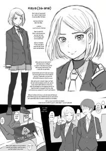 Kaya and Yosuke NTR — hentai manga cover on Fhentai