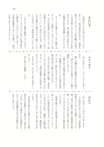 Page 310 of はじまりのpiacere - preview thumbnail