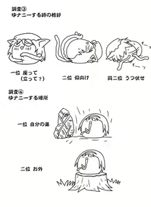 Page 13 of ゆっくり体位 - 四十八手あき 油庫里48手和自慰調查 - preview thumbnail