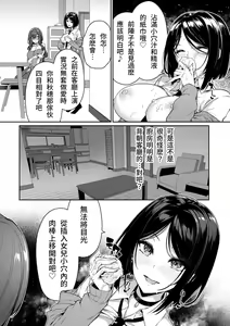 Page 20 of InCha Couple ga You Gal-tachi to SEX Training Suru Hanashi 3 - preview thumbnail