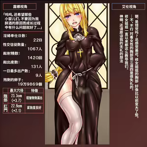 Page 50 of Kojiin no Netorare Sister ~Ai suru Koji o Mamoru Tame ni Shinja-tachi ni Nikutai Houshitara Haramibukuro ni Sarete Shimaimashita~ - preview thumbnail