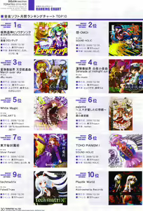 Page 30 of Toratsu 2010-02 Vol. 153 - preview thumbnail