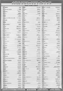 Page 512 of COMIC Megastore 2010-04 - preview thumbnail
