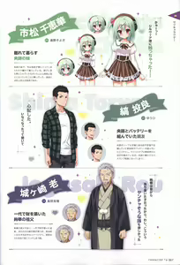 Page 64 of 金色ラブリッチェ&金色ラブリッチェ -Golden Time-ビジュアルファンブック - preview thumbnail