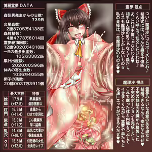 Page 1227 of Touhou Mushikanroku ~Kyodai Mushi ni Ranshi o Tsukaikomareru Zenana Naedoko Miko~ - preview thumbnail