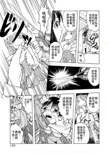 Page 168 of Kakusei Aido - preview thumbnail