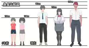 Page 9 of Go-nenkan, Soendatta Hatsukoi no Osananajimi ga Mechakucha Sodatte ita Kudan #01 - preview thumbnail