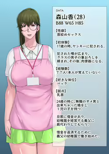 Page 18 of Gesu Mama Futei Nikki - preview thumbnail
