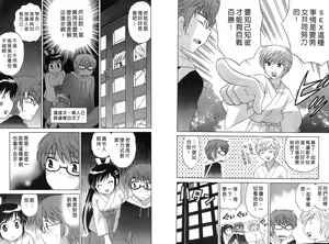 Page 8 of Mico Moe. | 放電的巫女 2 - preview thumbnail