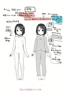 Page 188 of 작은 쪽이 야하잖아♡[짜집기본] Chiisai hou ga Ecchi desho♡ - preview thumbnail