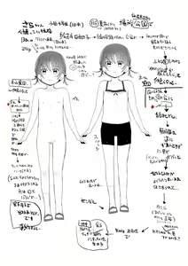 Page 191 of 작은 쪽이 야하잖아♡[짜집기본] Chiisai hou ga Ecchi desho♡ - preview thumbnail
