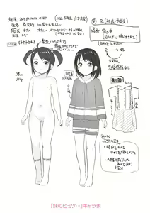 Page 195 of 작은 쪽이 야하잖아♡[짜집기본] Chiisai hou ga Ecchi desho♡ - preview thumbnail
