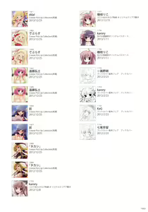 Page 181 of Toranoana Chronicle 2012 - preview thumbnail