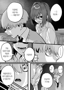 Page 6 of Itabasami na Wakachi Ai 3 - preview thumbnail