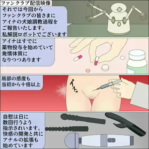 Page 20 of yagate inu ni naru idol - preview thumbnail