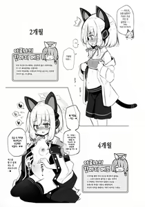 Page 22 of Kivotos Kozukuri Katsudou Houkokusho BluArch Kozukuri Houkokubu  | 키보토스 아기 만들기 활동보고서 ~블루아카 아기 만들기 보고서~ - preview thumbnail