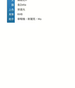Page 1394 of Boarding Diary 寄宿日记 01-59 - preview thumbnail
