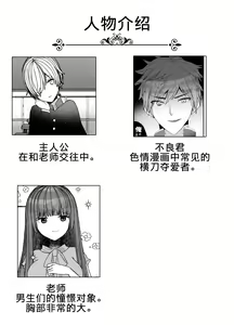 Page 2 of Koibito ga Furyou ni Netorareru Hanashi - preview thumbnail
