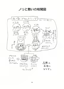 Page 20 of Shiawase Wannyan Kazoku - preview thumbnail