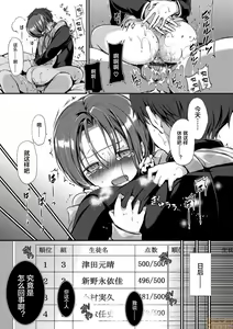 Page 139 of Suki no Uragawa - preview thumbnail