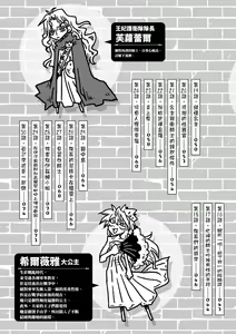 Page 5 of 33-sai Dokushin Onna Kishi Taichou |  33歲單身女騎士隊長。 - preview thumbnail
