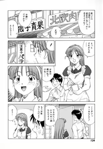 Page 136 of Boku ga Kanojo ni Kigaetara - preview thumbnail