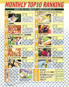 Page 8 of Tech Gian 021 - preview thumbnail