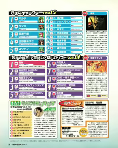 Page 12 of Tech Gian 023 - preview thumbnail