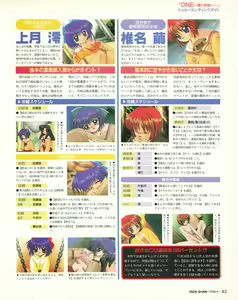 Page 81 of Tech Gian 023 - preview thumbnail