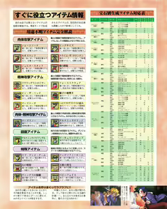 Page 83 of Tech Gian 023 - preview thumbnail
