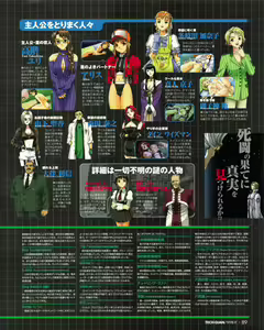 Page 87 of Tech Gian 023 - preview thumbnail