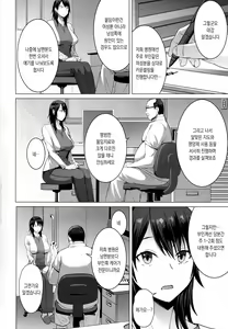 Page 3 of Ninkatsu Hitozuma Collection - preview thumbnail
