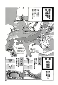 Page 143 of Yume no Omocha Koujou | 夢幻玩具工廠 - preview thumbnail