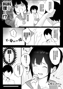 Page 4 of Boku no Kanojo wa Charao to Doukyochuu 2 - preview thumbnail