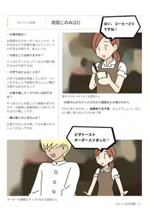Page 6 of Hataraku Josei Zukan vol.1 ～Hataraku Josei no Ichinichi "Hirugao/Yorugao" ni Mitchaku!～ - preview thumbnail