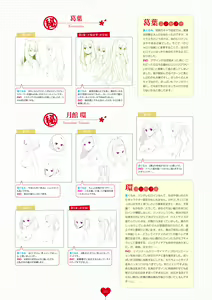 Page 127 of Niizuma Koyomi INO Artworks - preview thumbnail
