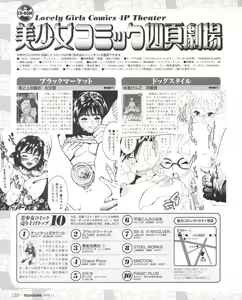 Page 128 of Tech Gian Issue 25 - preview thumbnail
