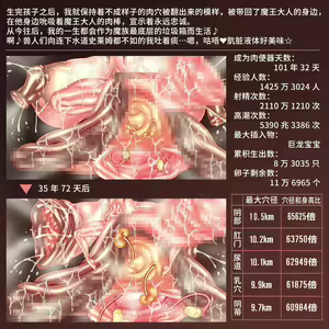 Page 142 of Noroi no Fushi Kishi Cecilia ~Kitaenukareta Onna Kishi no Nikutai ga Ranshi Kokatsu suru made Ryoujoku sare Gro Ana Nikubukuro e Kaerareru~ - preview thumbnail