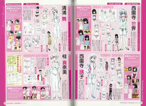 Page 33 of 【PNG】SummerDays & School Days Visual Collection - preview thumbnail