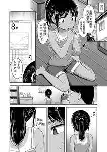 Page 38 of Nani Suru no!? Onii-chan!! | 欧尼酱!?你在干什么!! + 附赠DLsite限定特典 - preview thumbnail