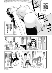 Page 87 of Momojiri Danchi Mama-san Volley Doukoukai - Mom's Volley Ball (decensored) - preview thumbnail