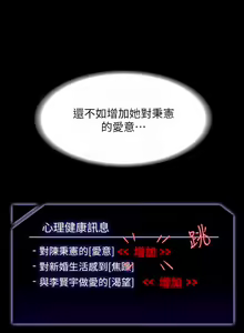 Page 194 of Manager Privileges chi 01-20 manhwaroshi - preview thumbnail