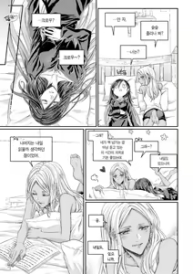 Page 9 of Benikake no Sora (Gravity Rush) | 연붉은 밤하늘 - preview thumbnail