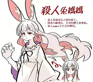 Page 28 of Murder Rabbit Girl vs Series 杀人兔娘 - preview thumbnail