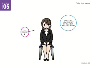 Page 68 of Josei no Tame no Zettai ni Ochinai Shuukatsu-jutsu | The Women's Foolproof Guide to Job Hunting Success - preview thumbnail