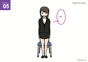 Page 69 of Josei no Tame no Zettai ni Ochinai Shuukatsu-jutsu | The Women's Foolproof Guide to Job Hunting Success - preview thumbnail