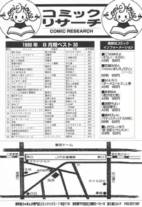 Page 246 of COMIC Tenma 1998-11 - preview thumbnail
