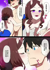 Page 7 of FGO Shuten Douji x Da Vinci Hyoui Manga - preview thumbnail