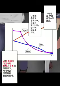 Page 10 of Danshi no Hatsujou ga Yurusareru Mirai no Gakkou | 남자의 발정이 허용되는 미래의 학교 - preview thumbnail
